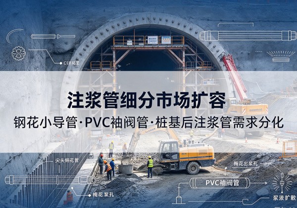 金林注浆管细分市场扩容，隧道钢花小导管、PVC 袖阀管、桩基后注浆管需求分化
